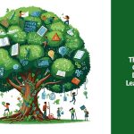 The Importance of Comprehensive Development in Leading Educational Institutions